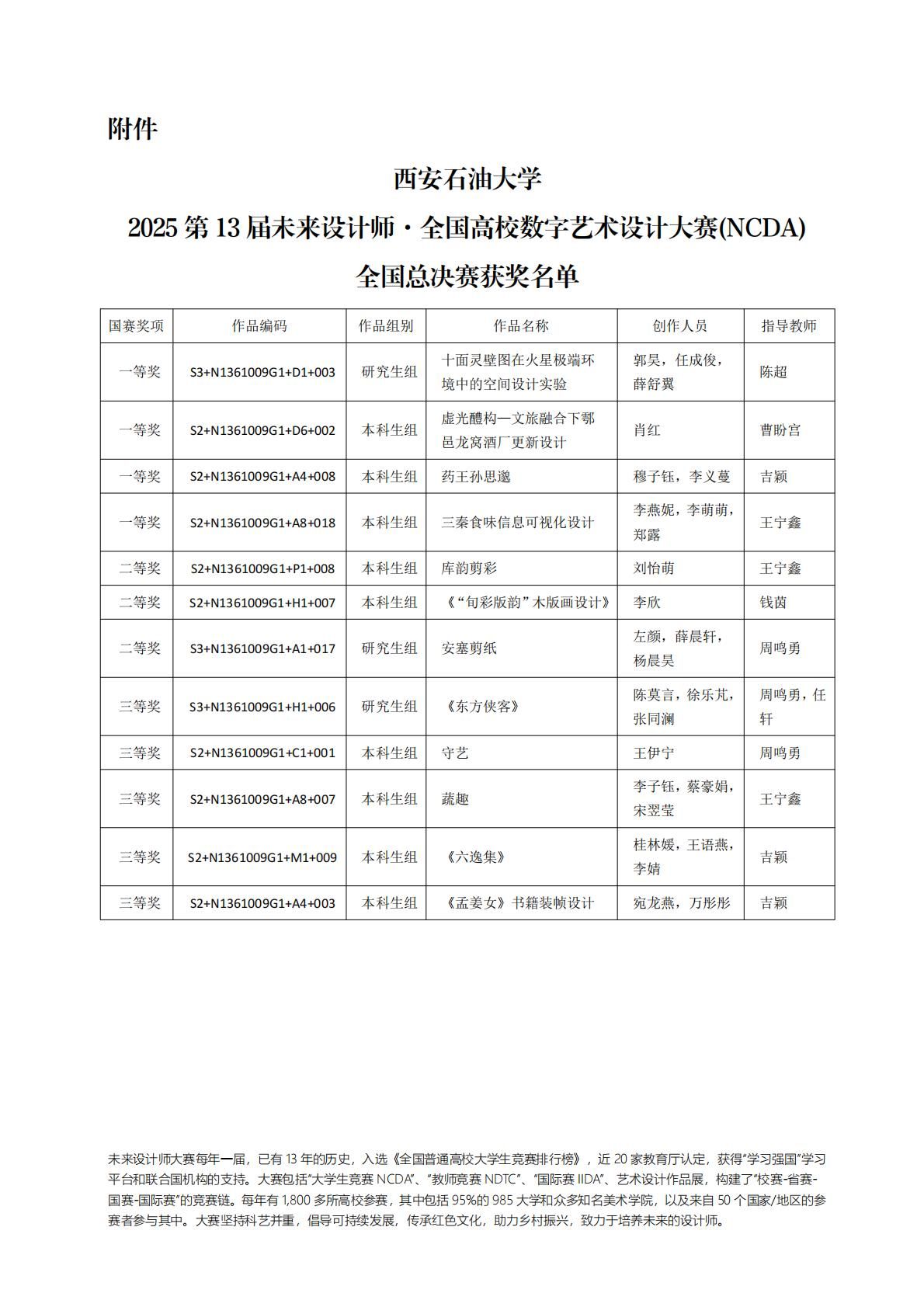 西安石油大學(xué)_N1361009G1_02