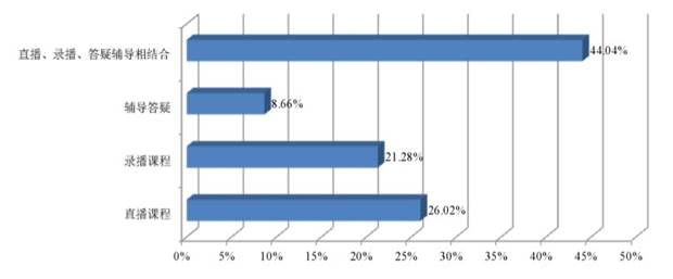 說明: https://rmrbcmsonline.oss-cn-beijing.aliyuncs.com/upload/ueditor/image/20200330/a_429224846329638912.jpg?x-oss-process=image/format,jpg